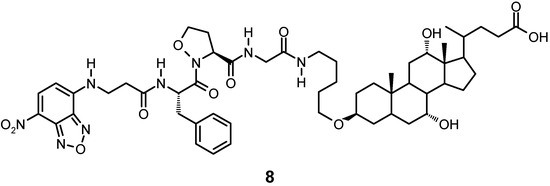 Molecules 06 00021 g002 550