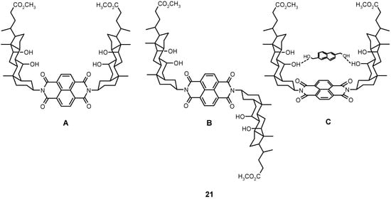 Molecules 06 00021 g011 550