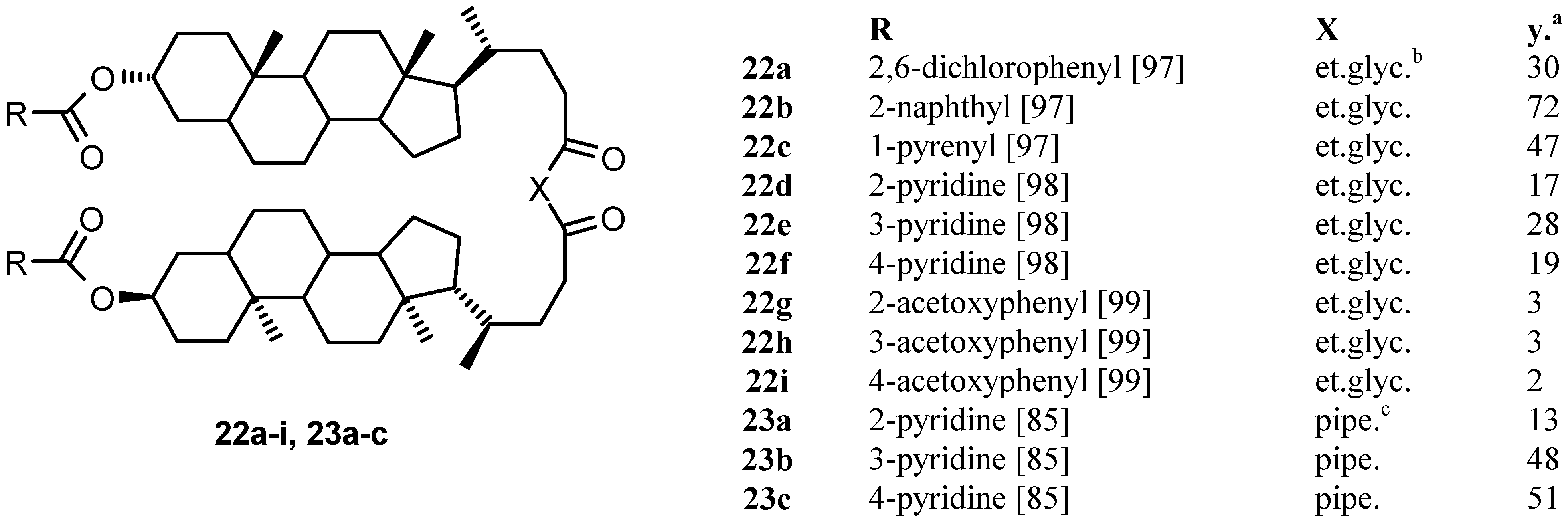 Molecules 06 00021 g012