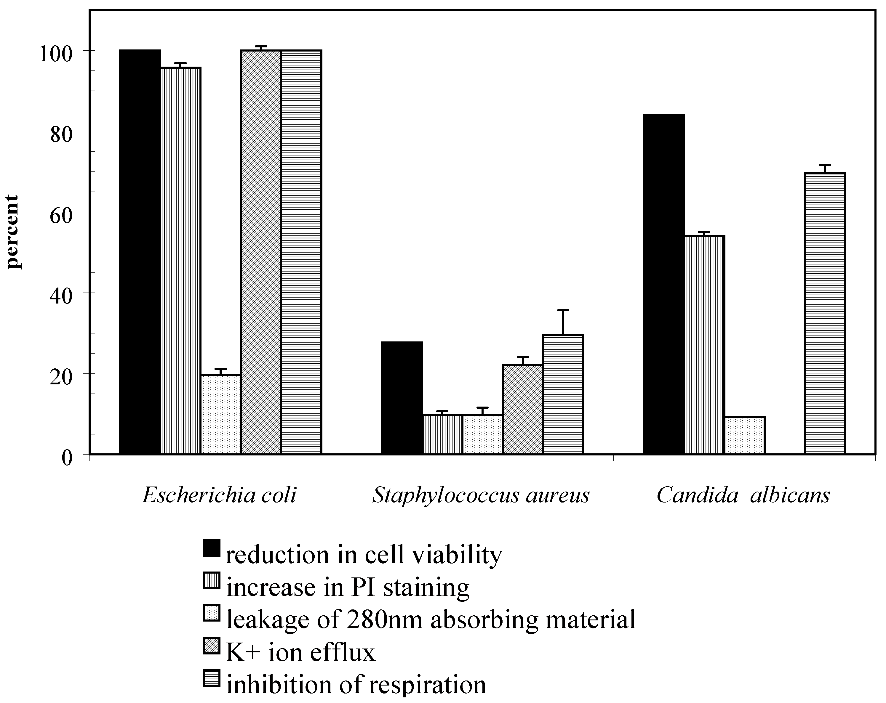Molecules 06 00087 g001