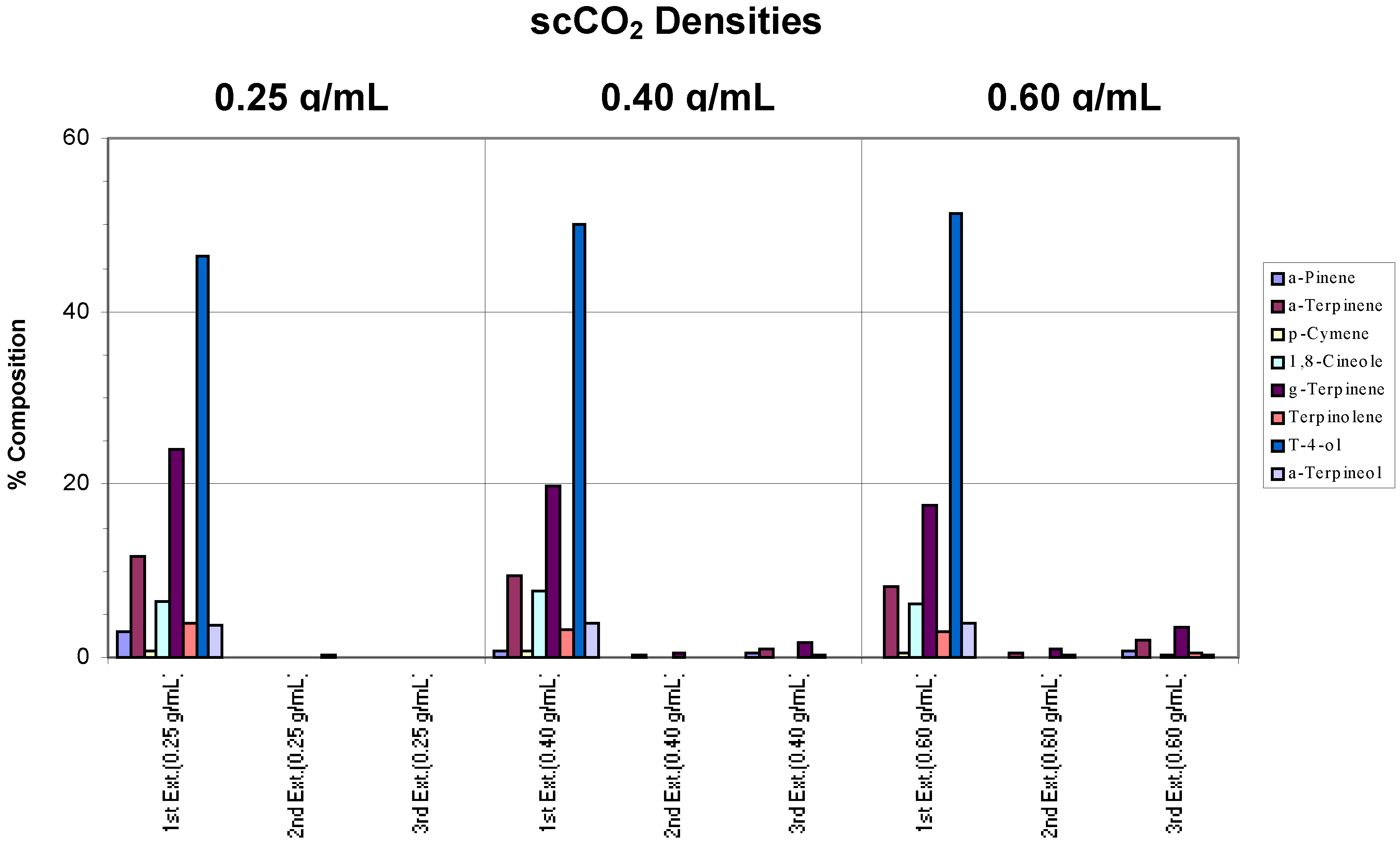 Molecules 06 00092 g002b