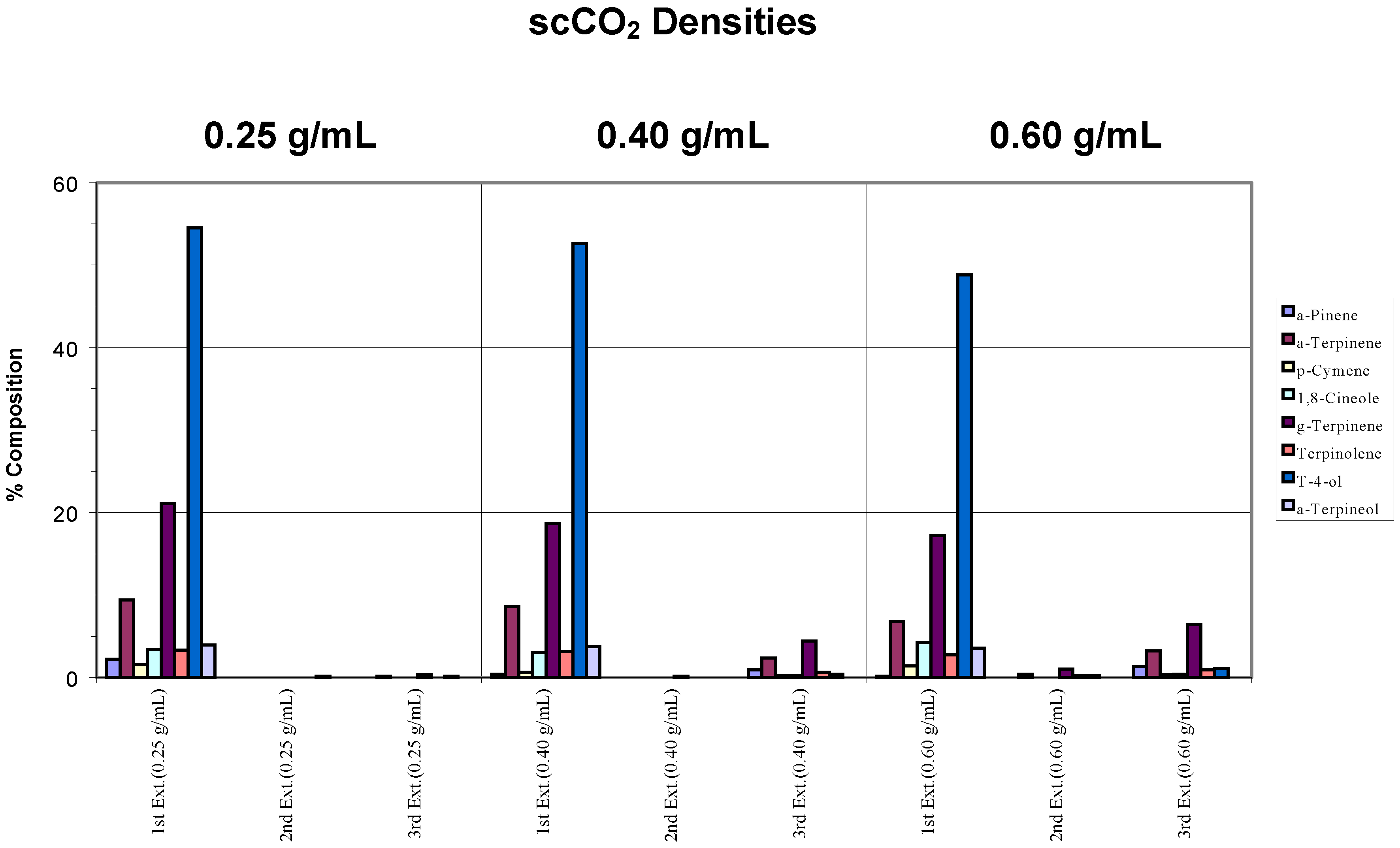 Molecules 06 00092 g002c