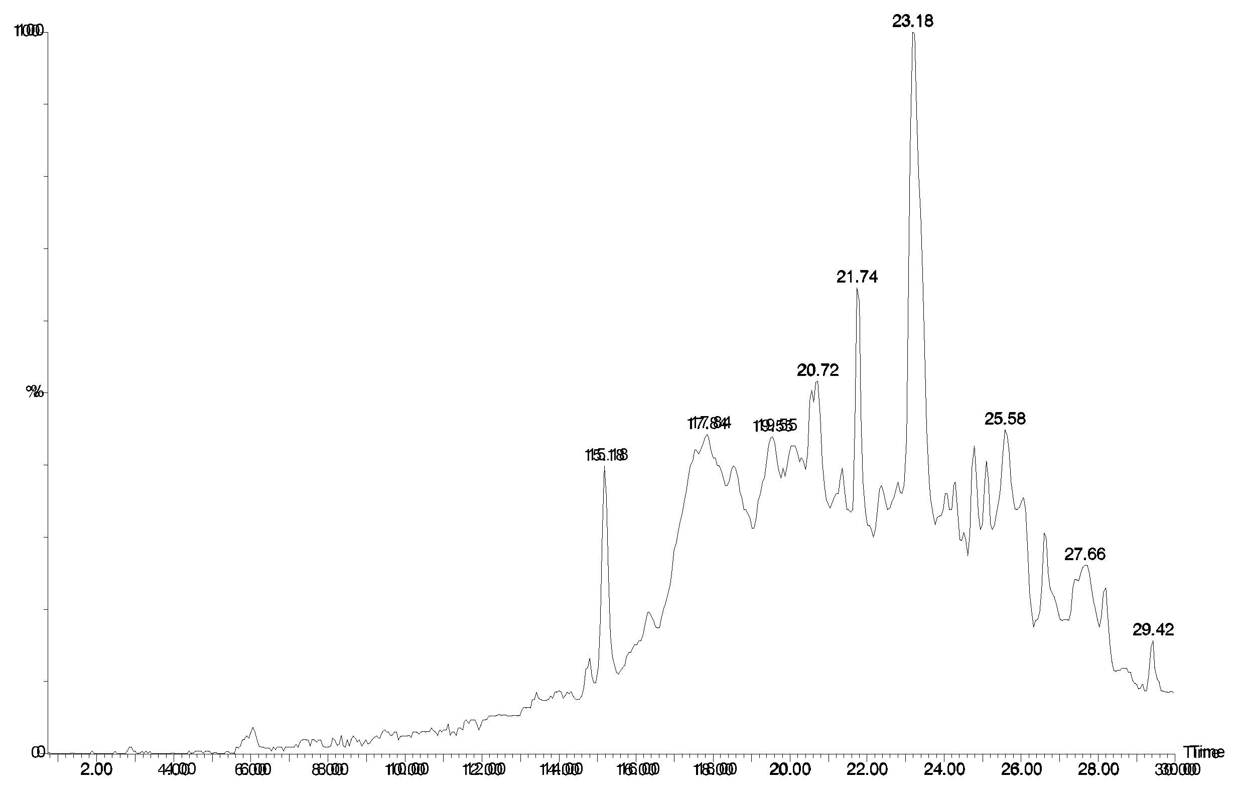Molecules 06 00130 g003