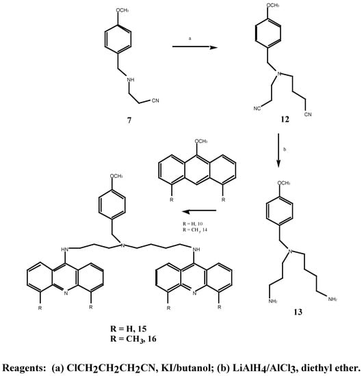 Molecules 06 00230 g005 550