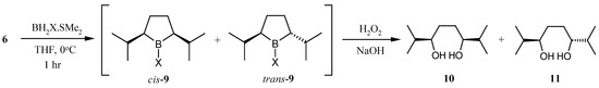 Molecules 06 00244 g004 550