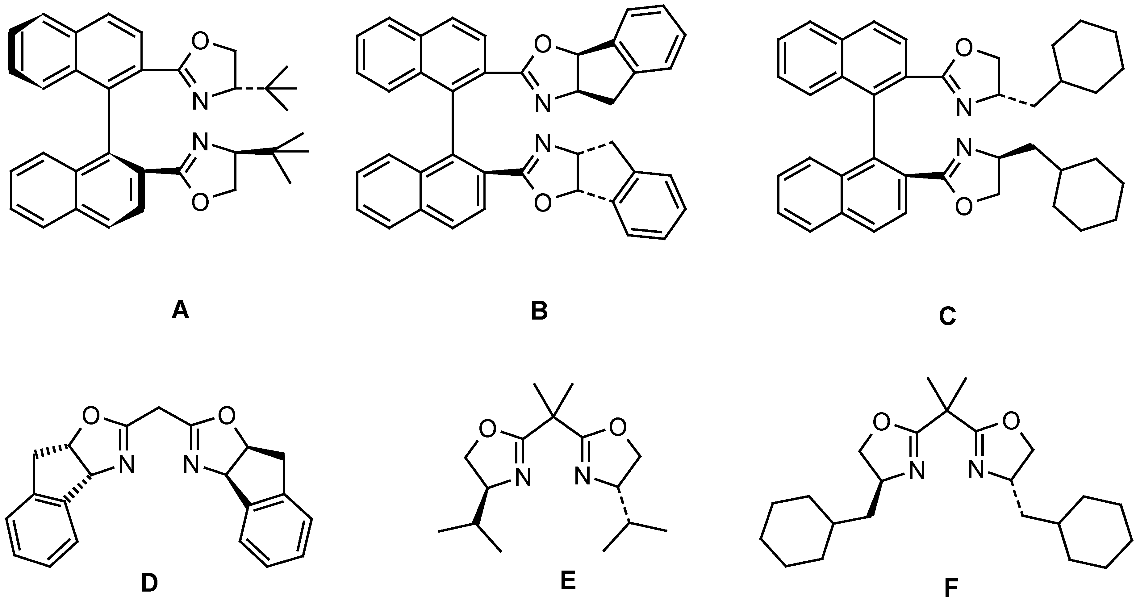Molecules 06 00258 g001