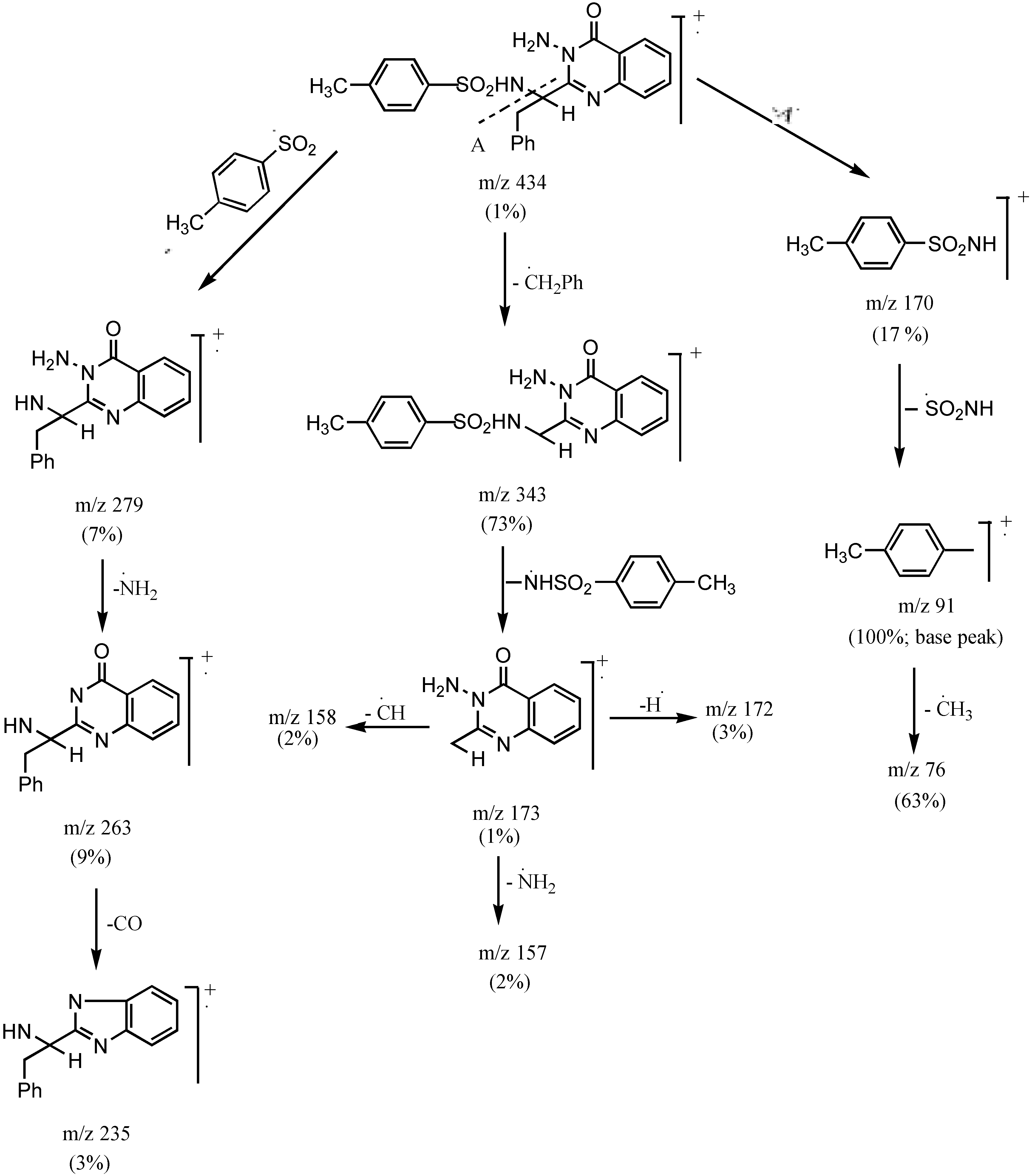Molecules 06 00267 g002