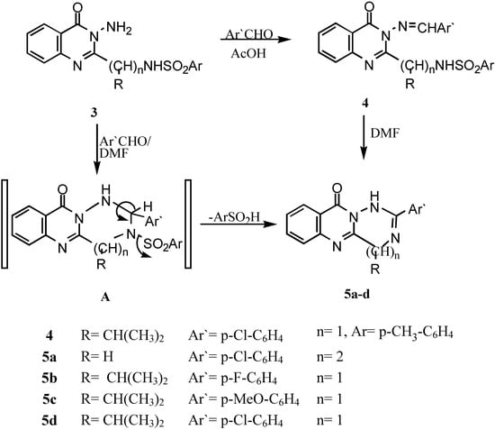 Molecules 06 00267 g003 550
