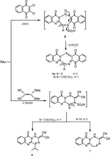 Molecules 06 00267 g004 550