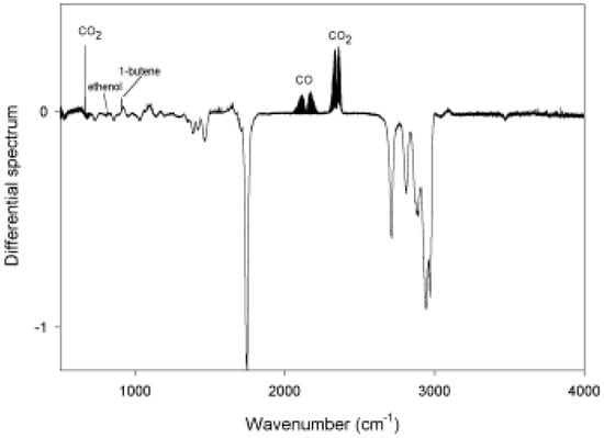 Molecules 06 00287 g001b 550