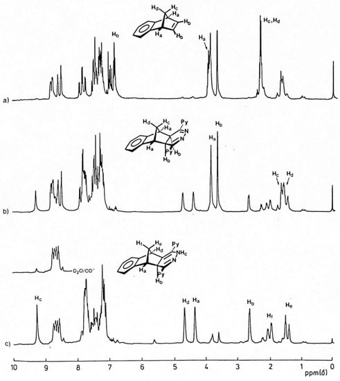 Molecules 06 00353 g001 550