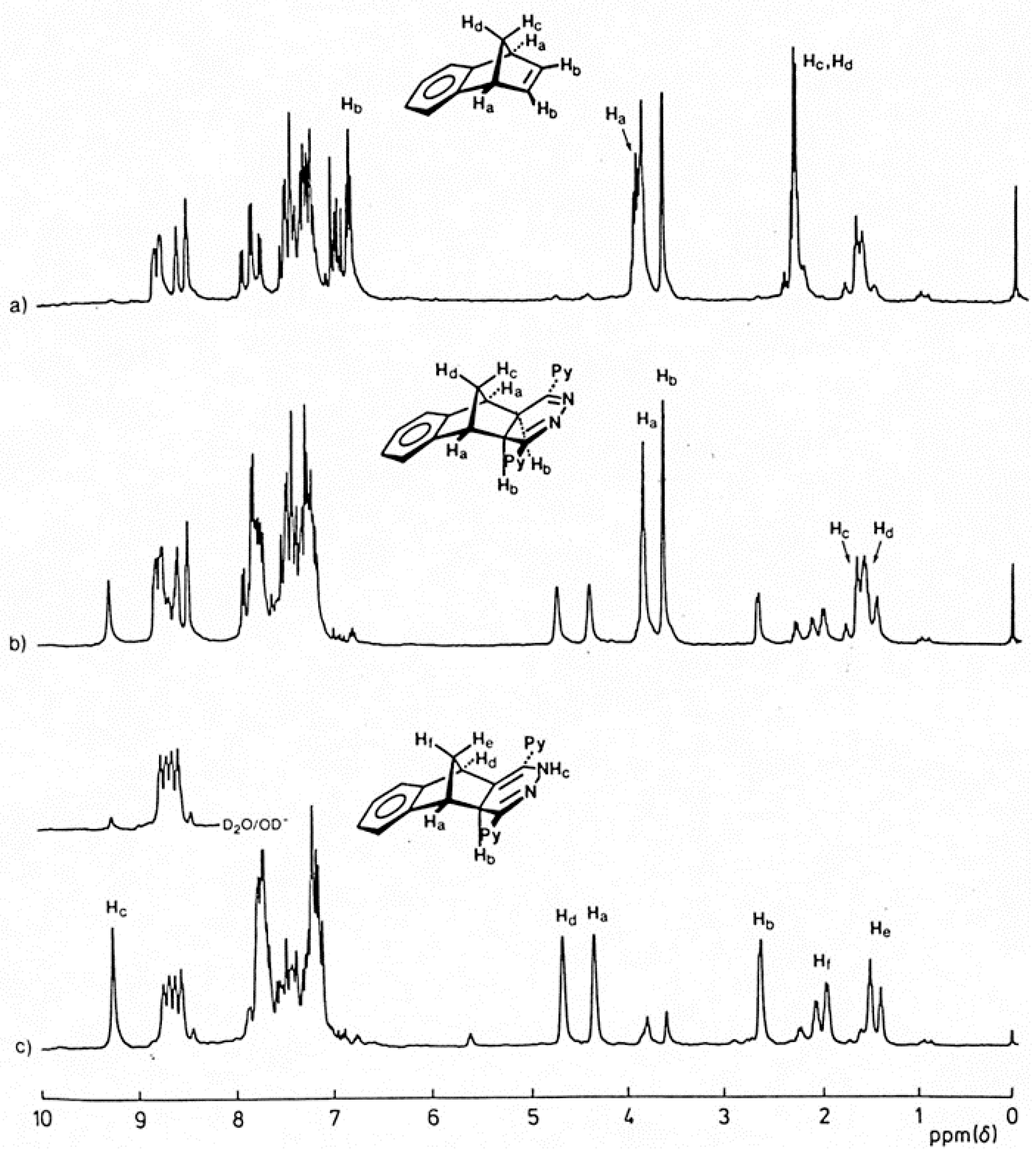 Molecules 06 00353 g001