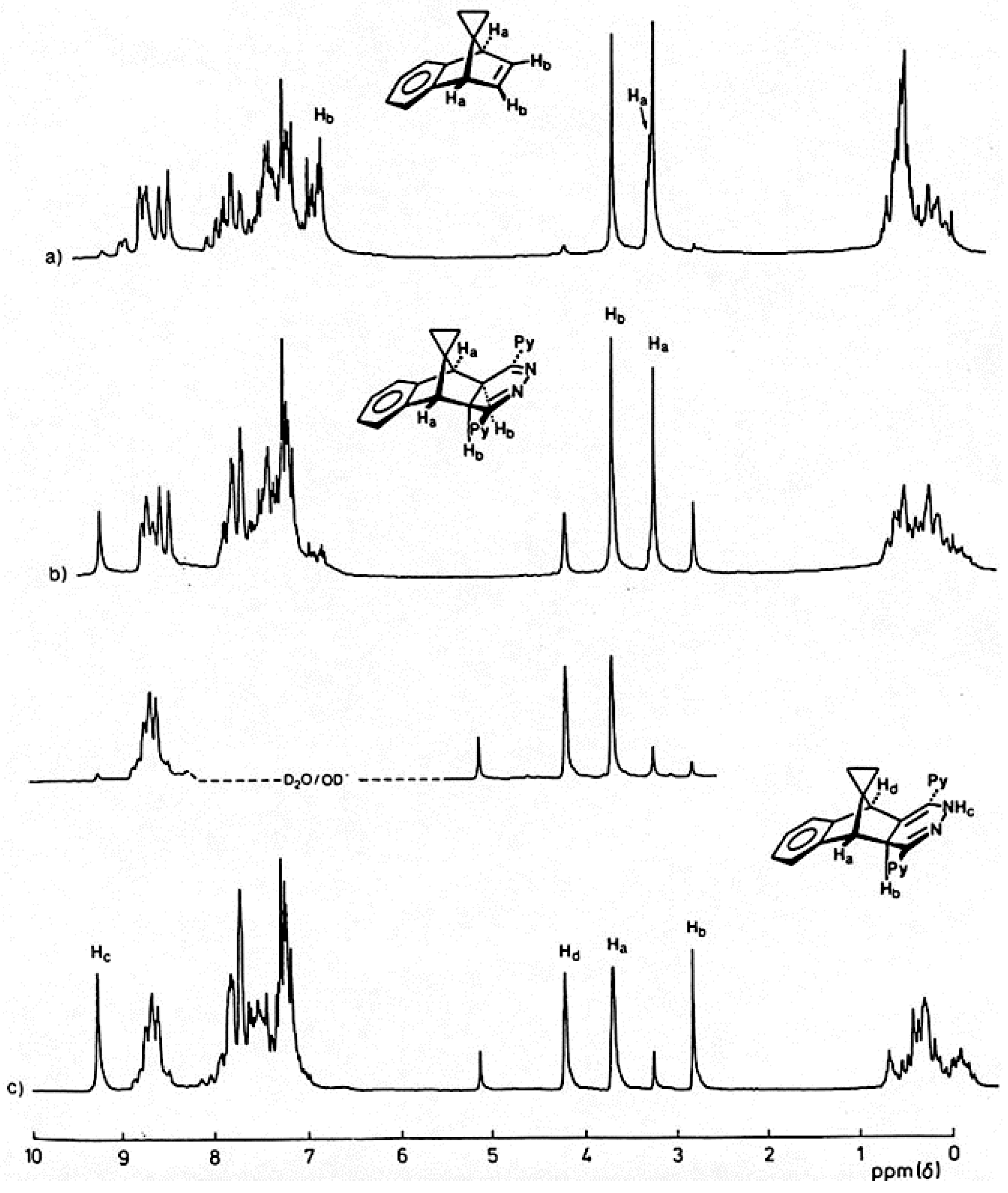 Molecules 06 00353 g003