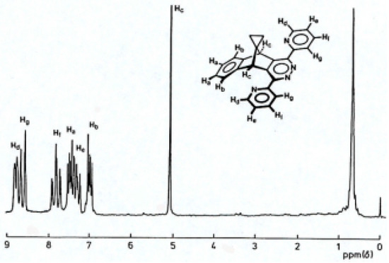 Molecules 06 00353 g004 550