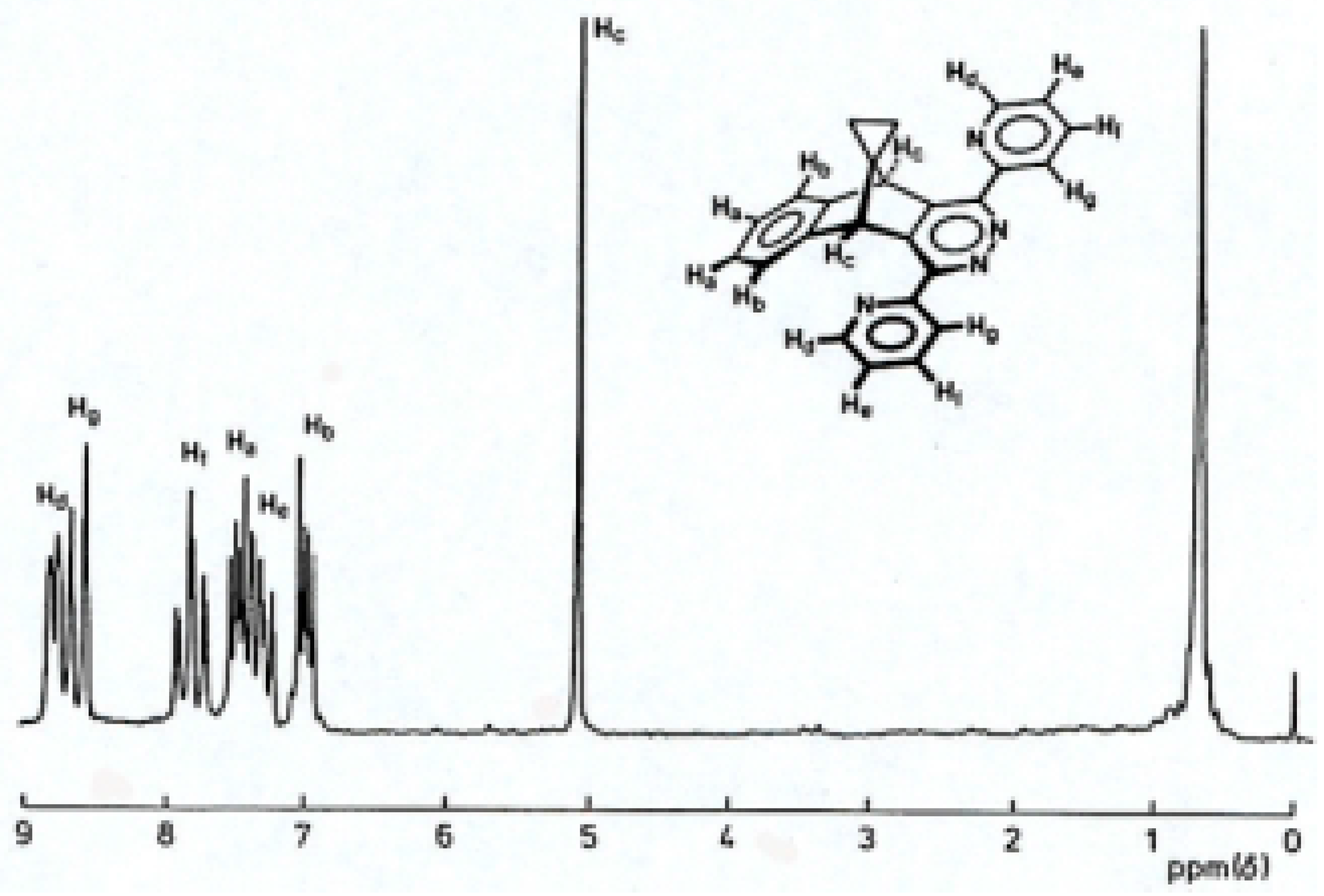 Molecules 06 00353 g004