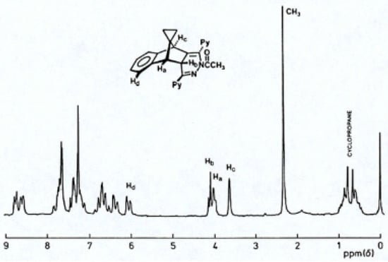 Molecules 06 00353 g005 550