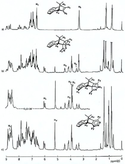Molecules 06 00353 g006 550