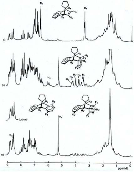Molecules 06 00353 g007 550
