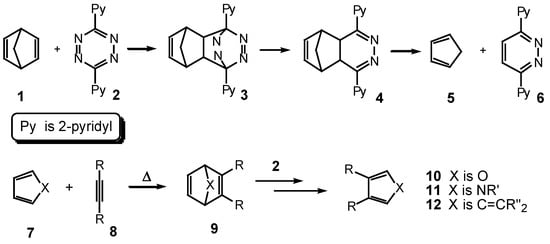 Molecules 06 00353 g008 550