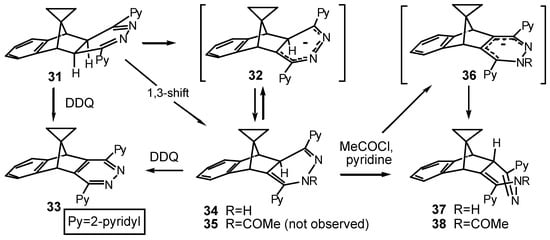 Molecules 06 00353 g013 550