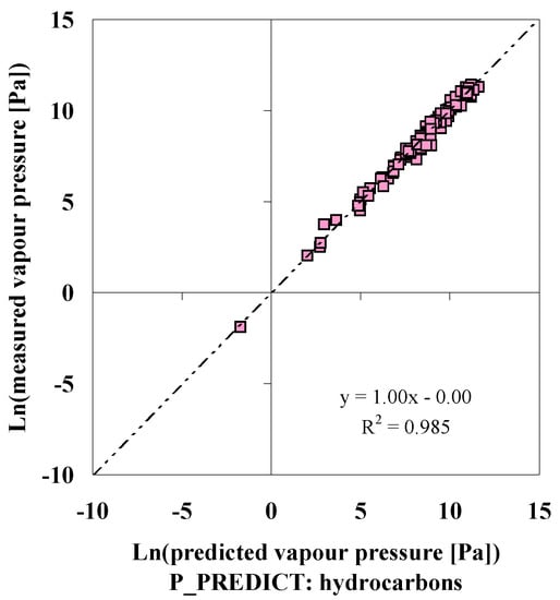 Molecules 06 00370 g006 550