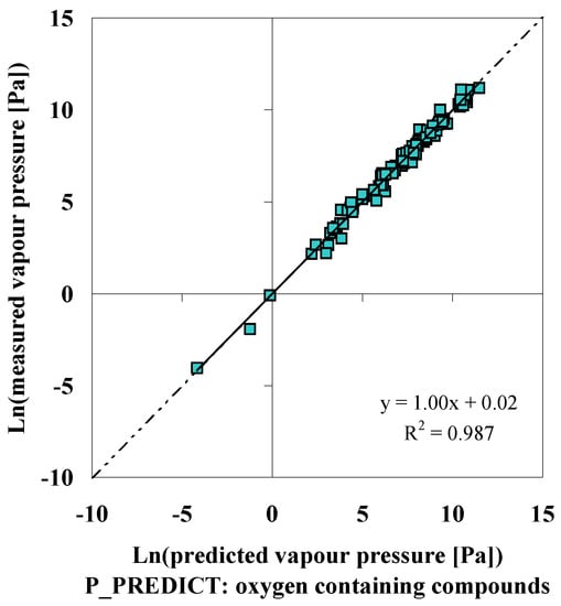 Molecules 06 00370 g007 550