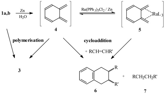 Molecules 06 00472 g001 550