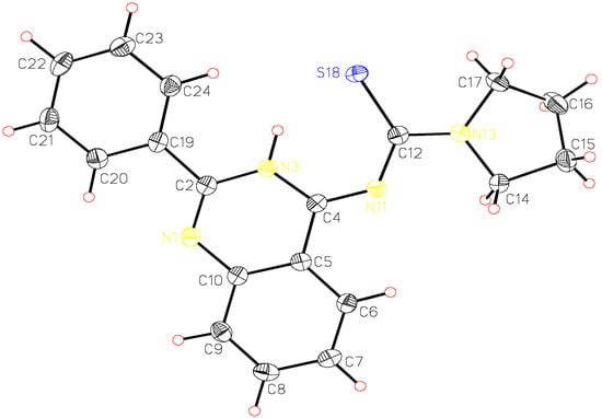 Molecules 06 00574 g002 550