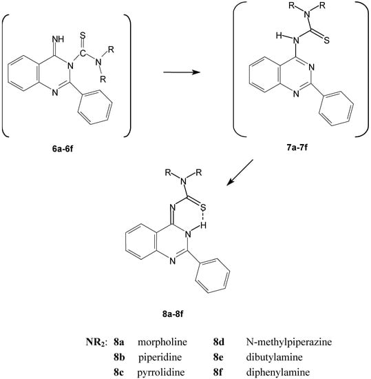 Molecules 06 00574 g005 550