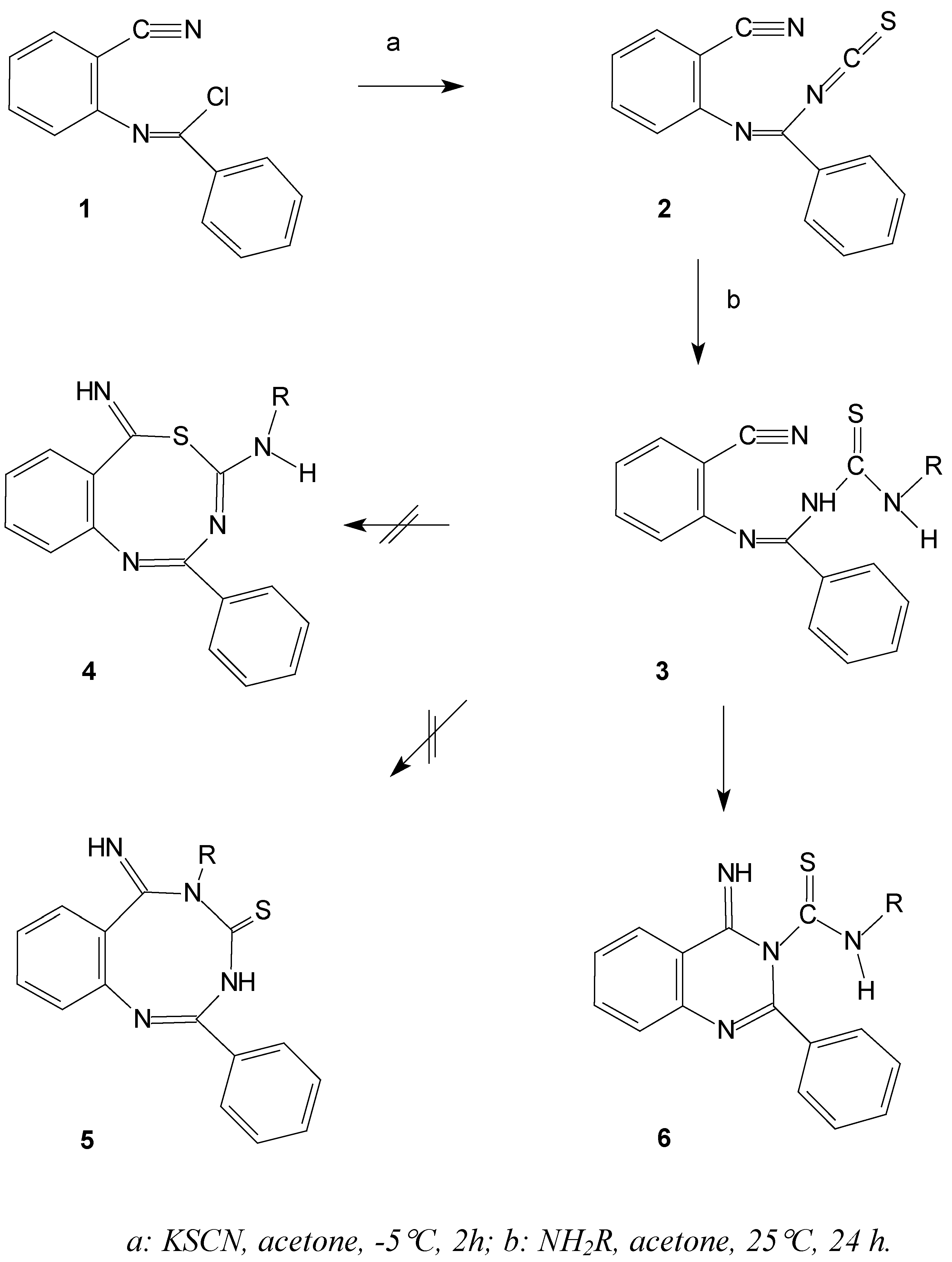 Molecules 06 00588 g004