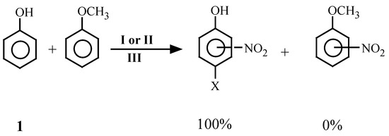 Molecules 06 00614 g003 550