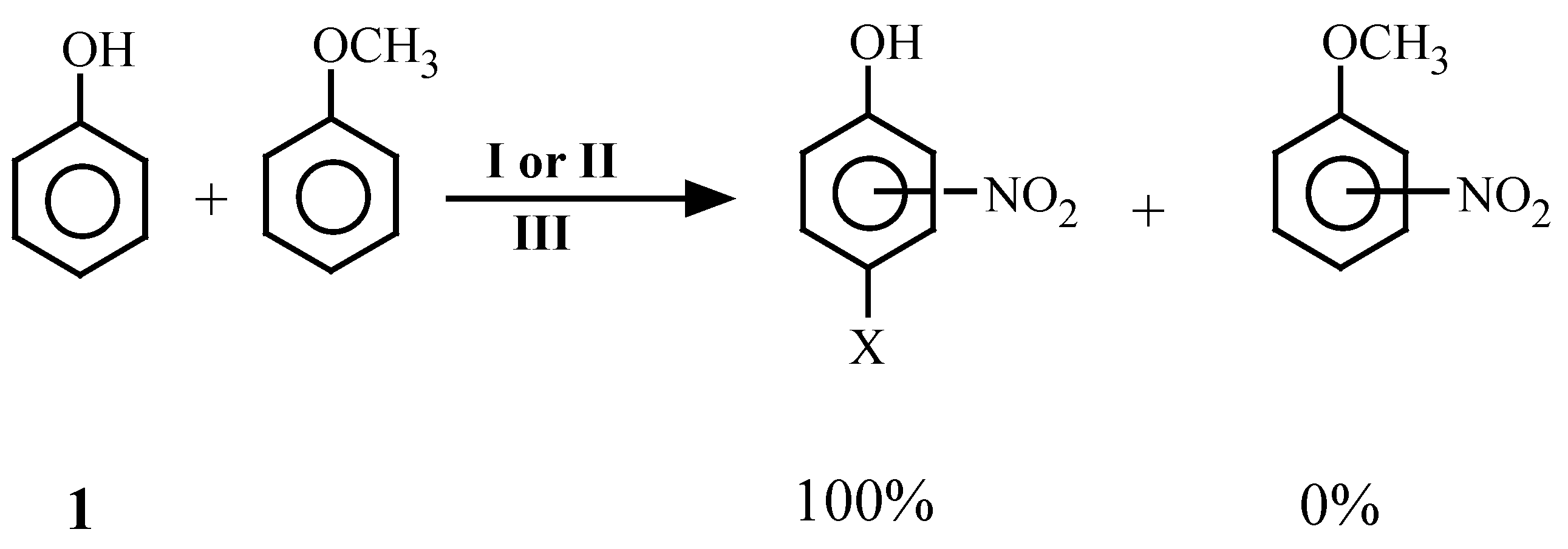 Molecules 06 00614 g003