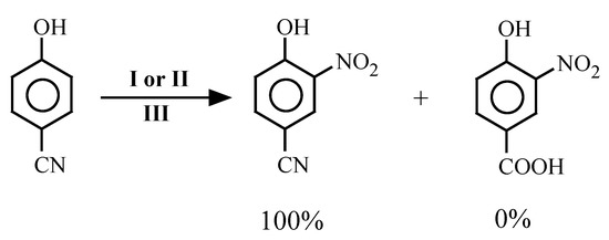 Molecules 06 00614 g004 550