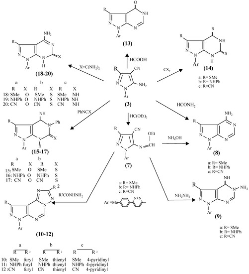 Molecules 06 00621 g004 550