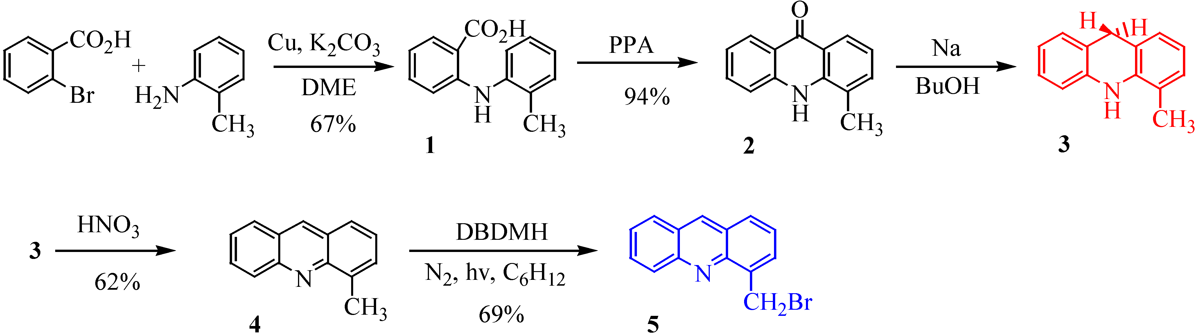 Molecules 06 00673 g002