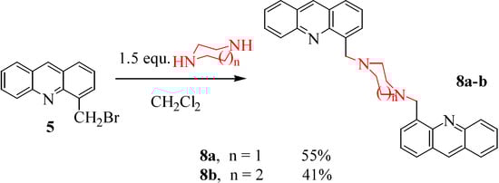 Molecules 06 00673 g005 550