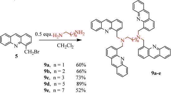 Molecules 06 00673 g006 550