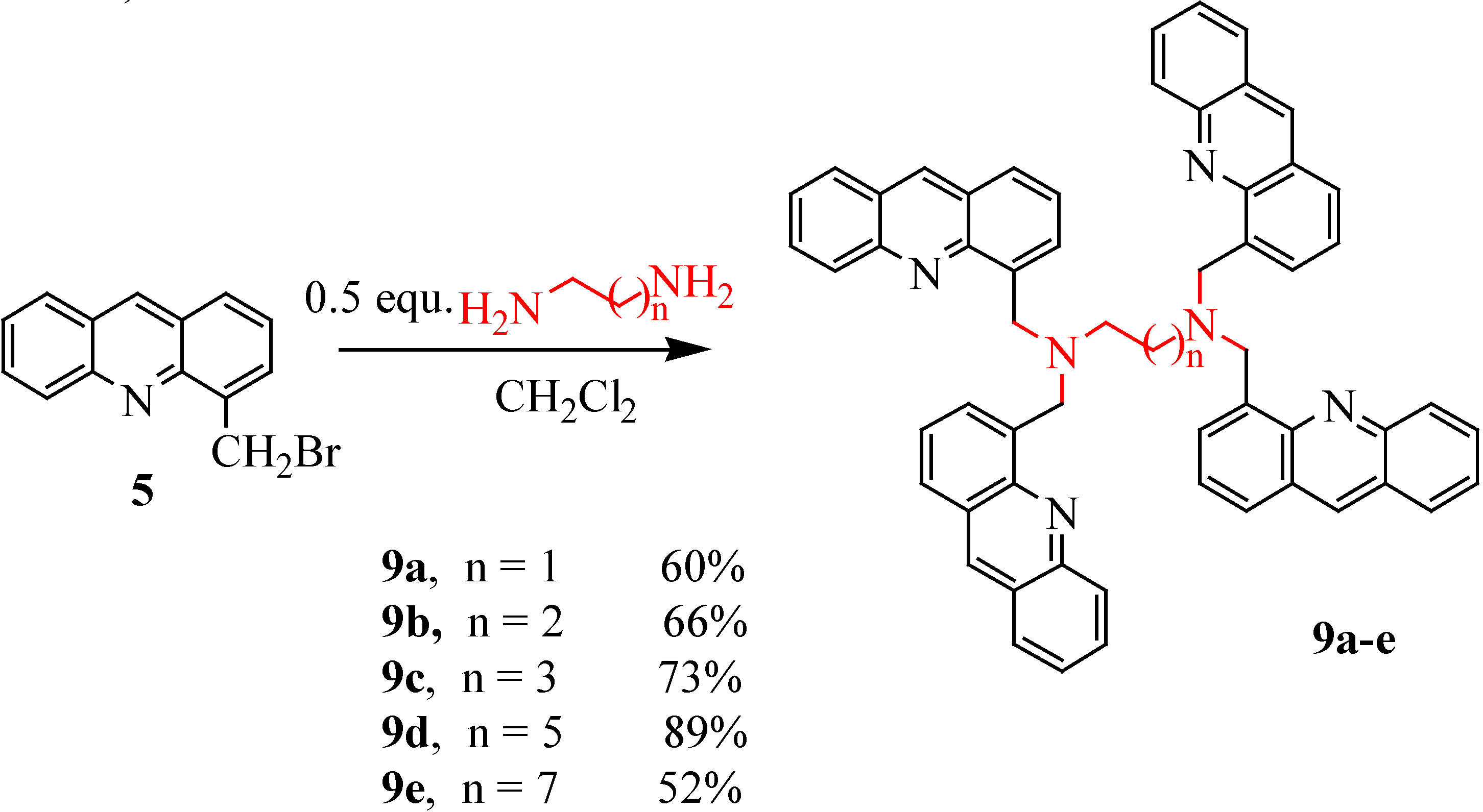 Molecules 06 00673 g006
