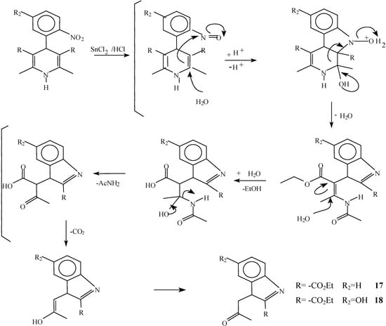 Molecules 06 00683 g006 550