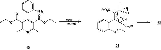 Molecules 06 00683 g008 550