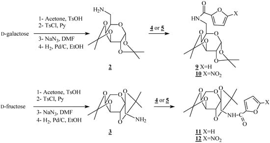 Molecules 06 00728 g003 550