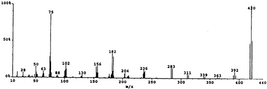 Molecules 06 00736 g007 550