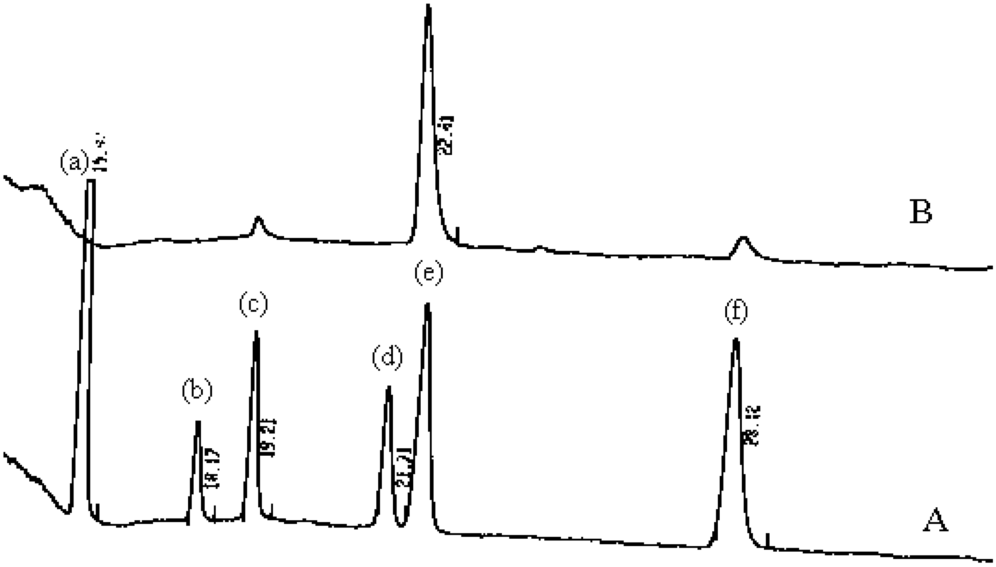 Molecules 06 00736 g008