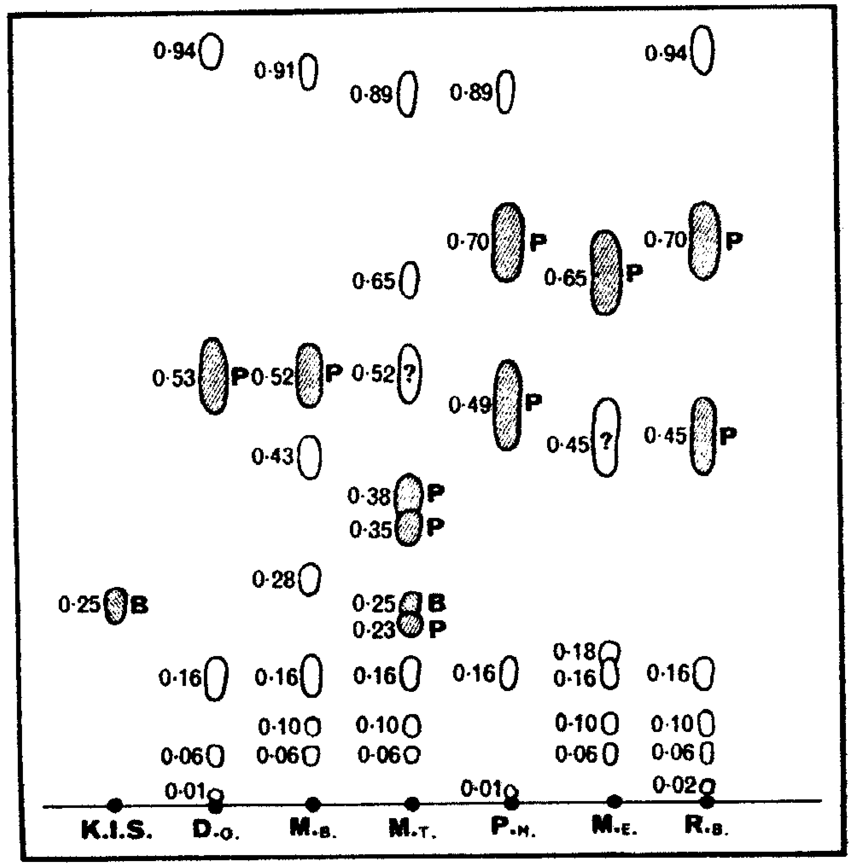 Molecules 06 00736 g010