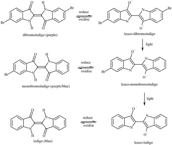 Molecules 06 00736 g013 550