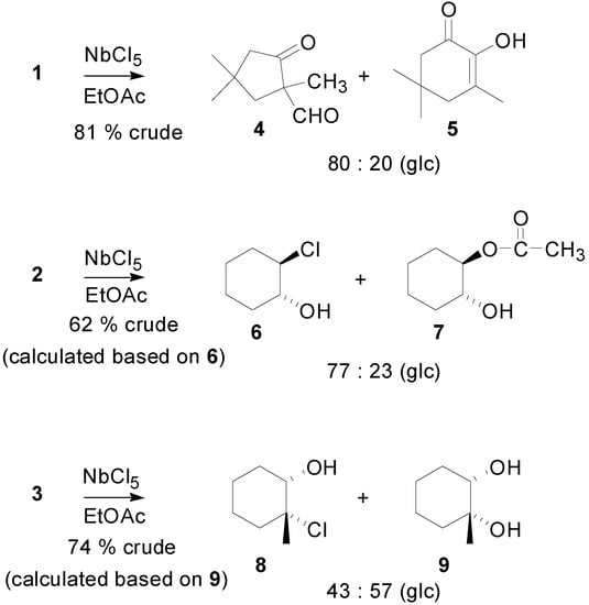 Molecules 06 00770 g002 550
