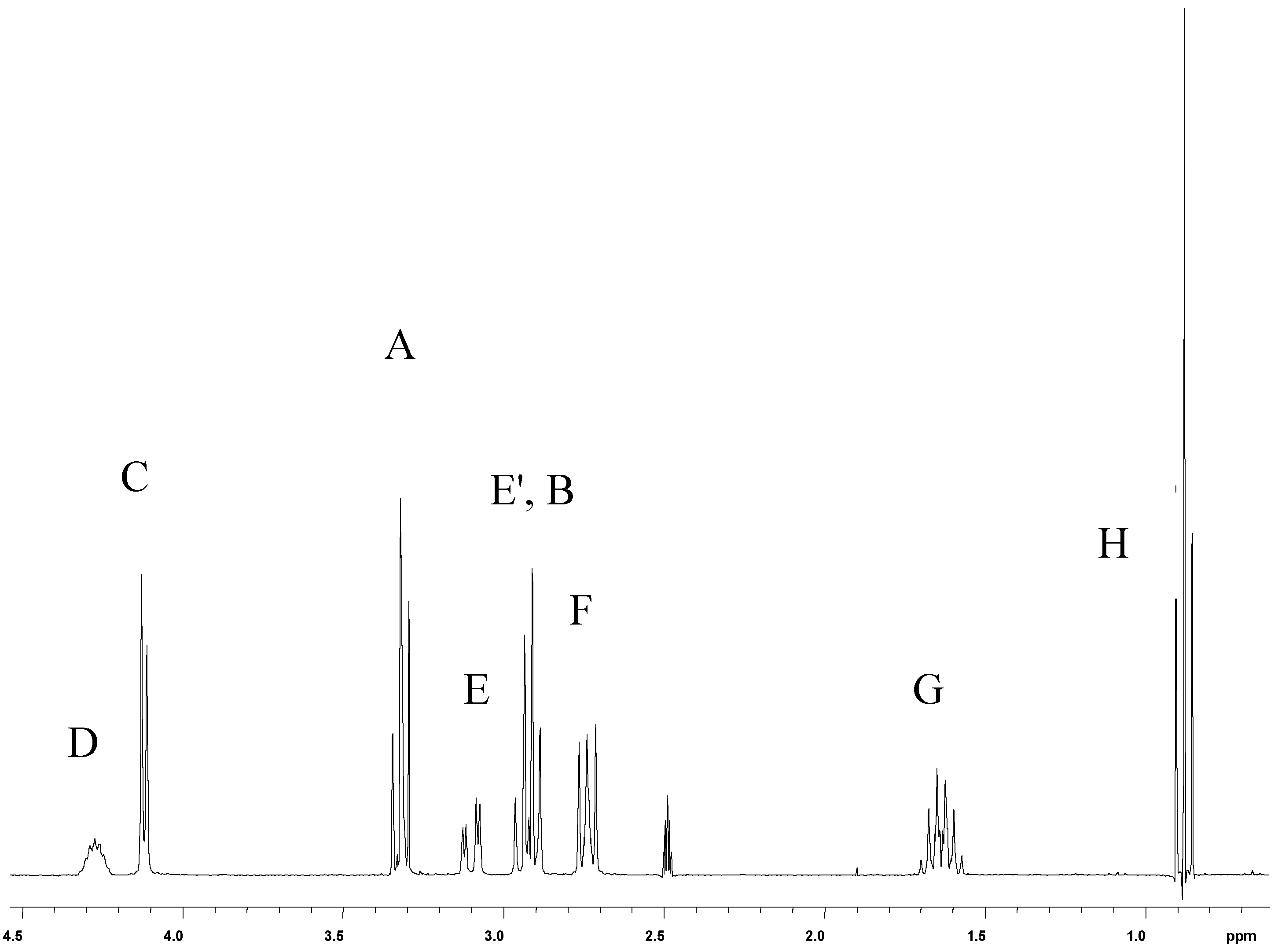Molecules 06 00796 g001