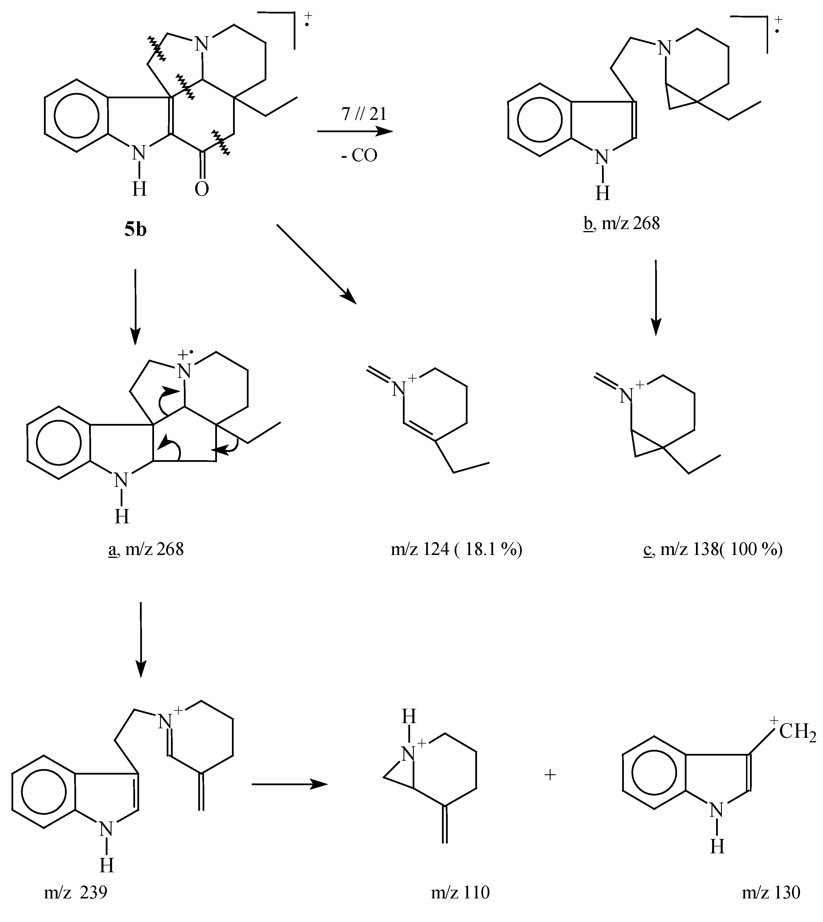 Molecules 06 00803 g001
