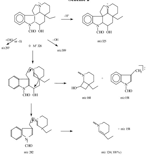 Molecules 06 00803 g002 550