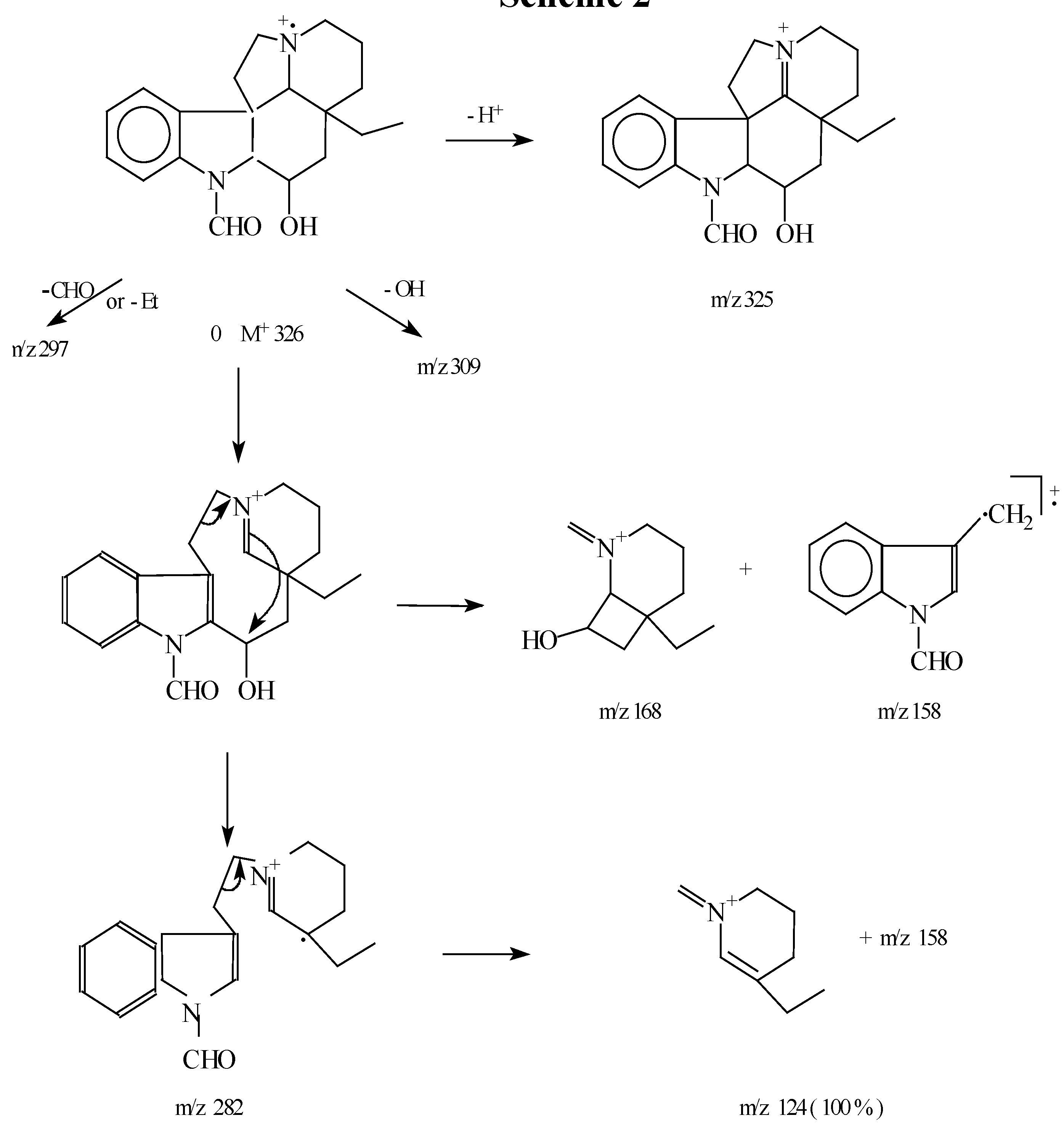 Molecules 06 00803 g002